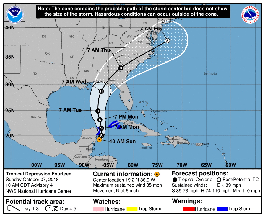 10/7/2018 10AM Hurricane Michael Forecast