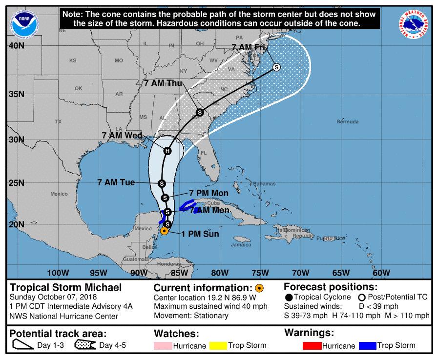 Hurricane Michael 1pm forecast 10/7/2018